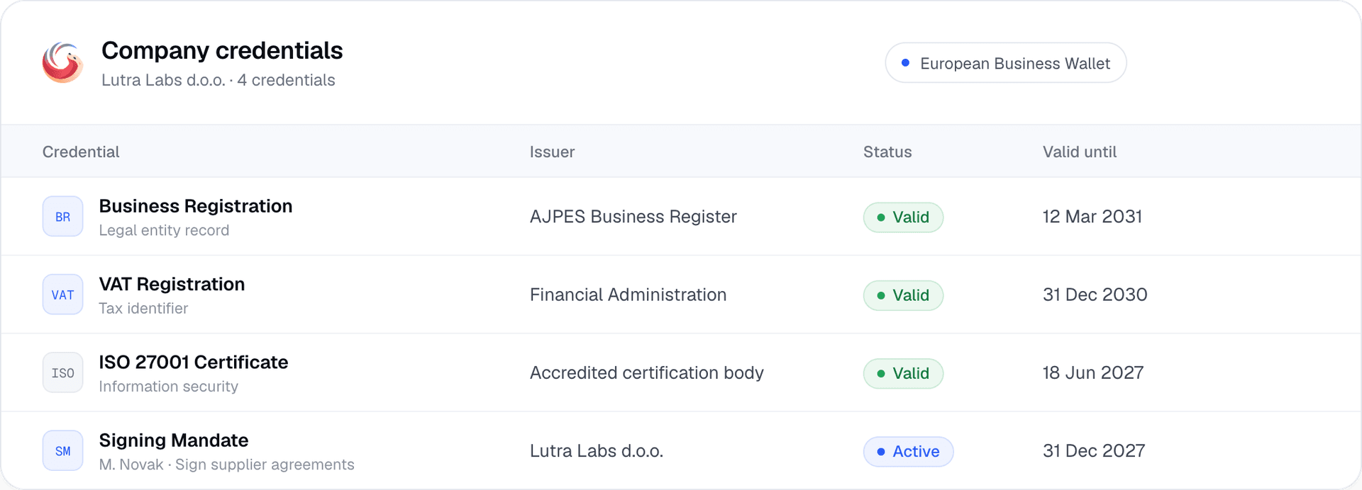 Manage documents
