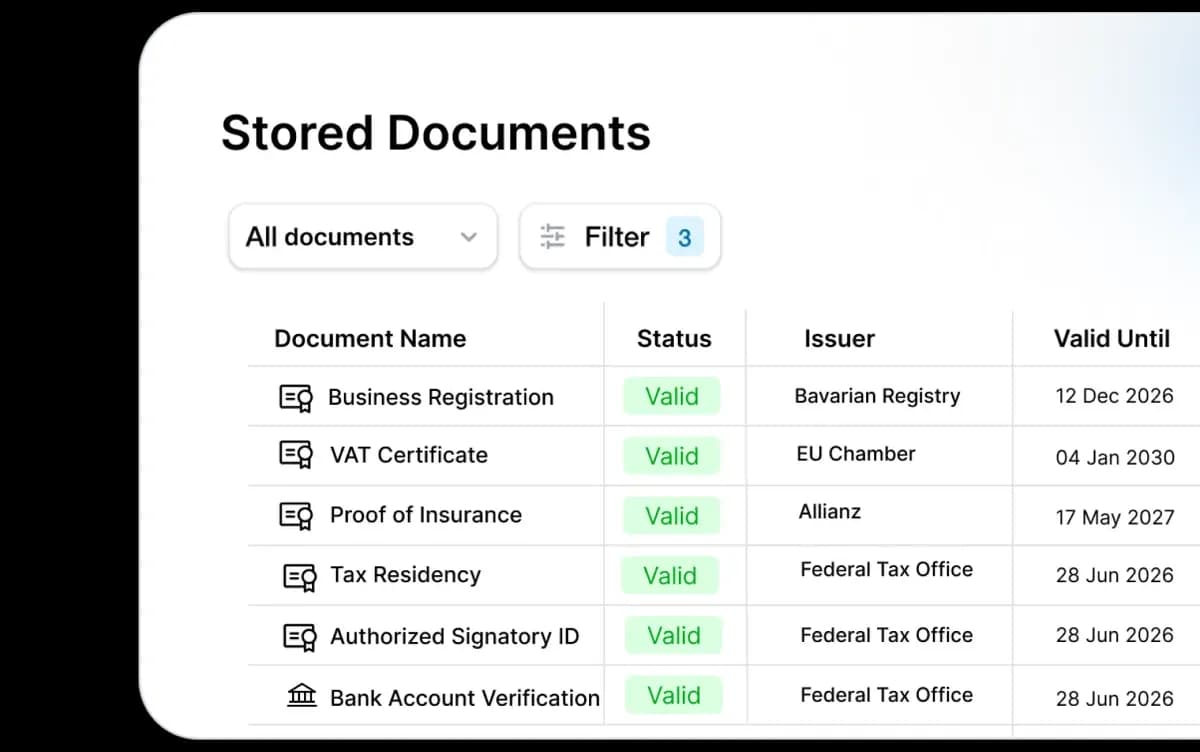 Manage identity
