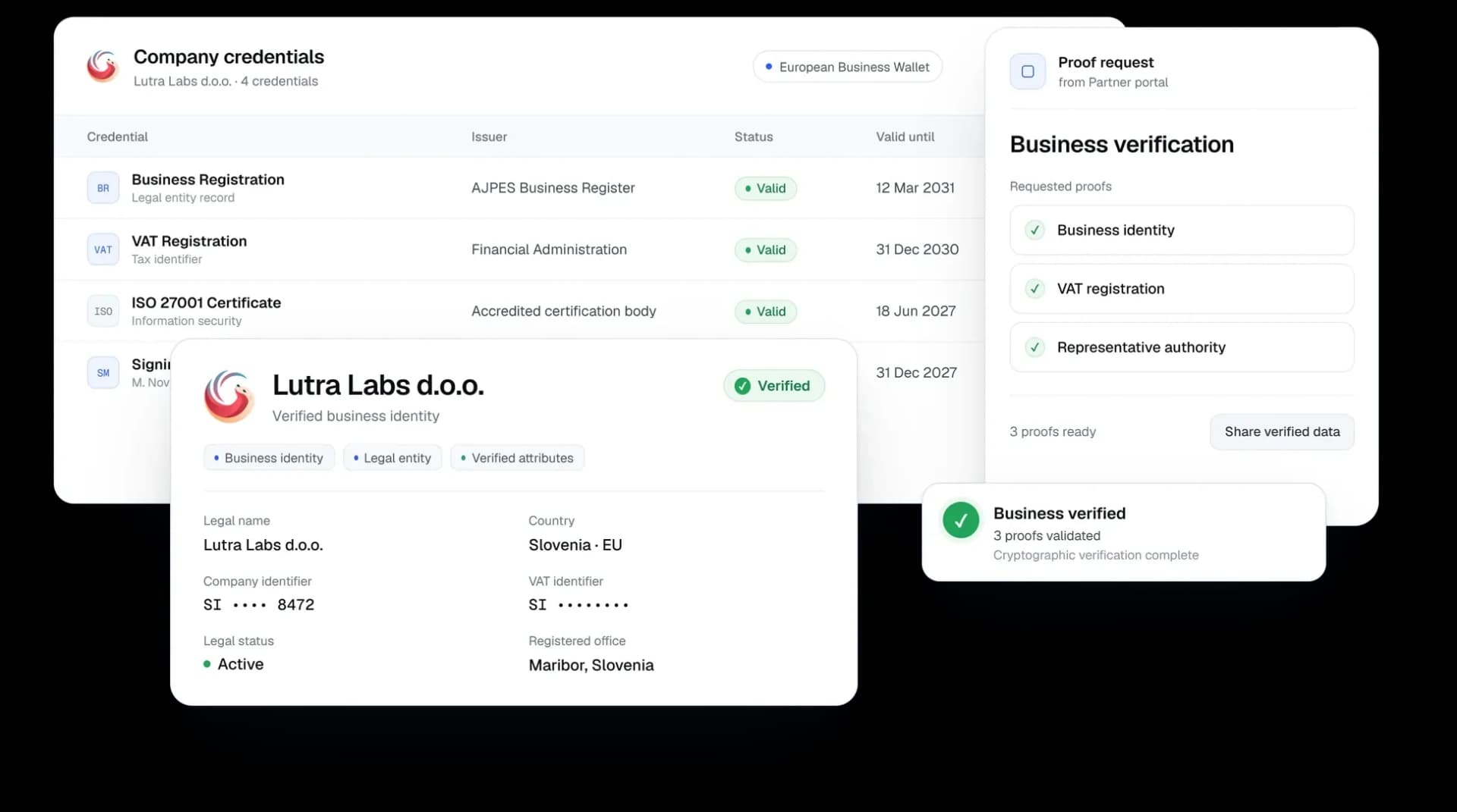 EBW Dashboard - LutraID